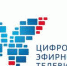 Внимание! - Городское поселение Кандалакша