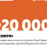 Более 20 тысяч северян проголосовали за инициативы жителей Мурманской области в рамках программы «На Севере – твой проект» - Кандалакшский район