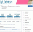 1 - Управление образования